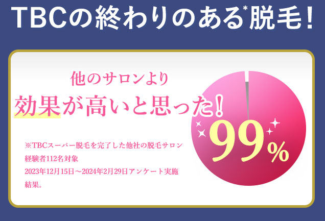 TBCE ʂ