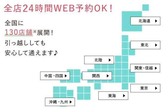 sabEтPROX